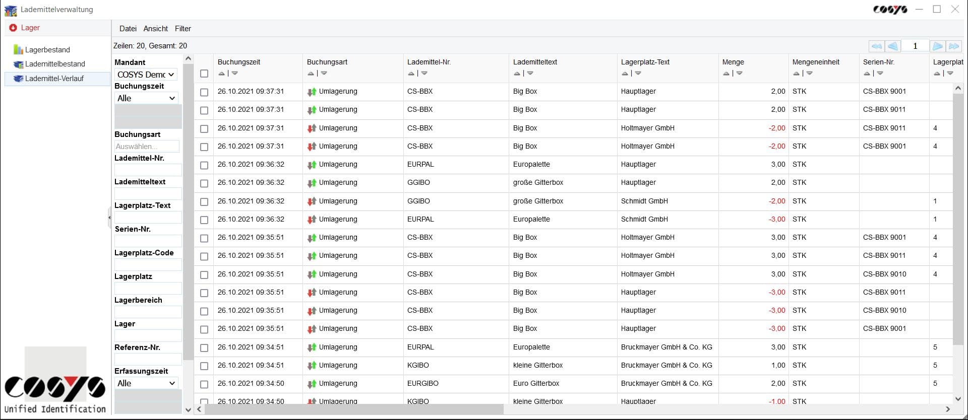 Supervisión de la gestión de los contenedores Supervisión de la gestión de los contenedores