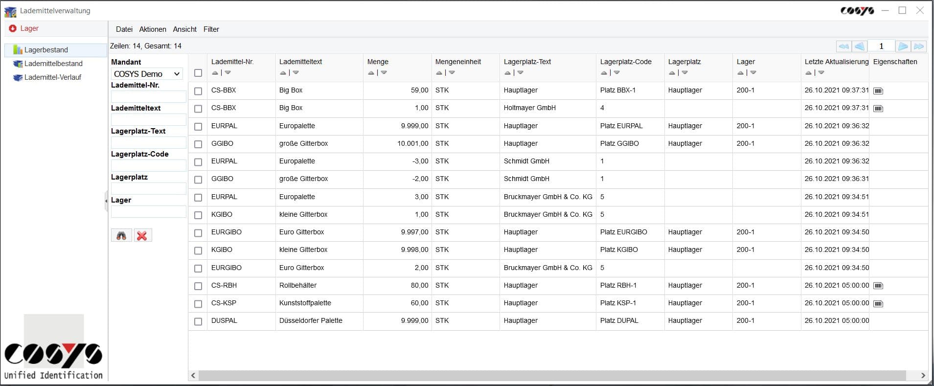 Supervisión de la gestión de los contenedores Supervisión de la gestión de los contenedores