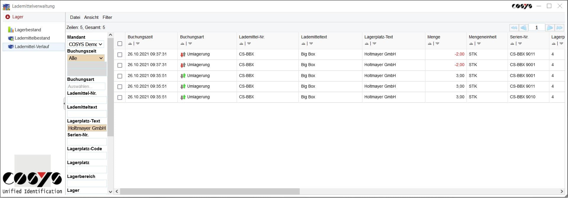 Supervisión de la gestión de los contenedores Supervisión de la gestión de los contenedores