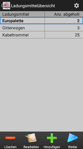 Gestión de equipos de carga Escaneo de entregas Recogida de datos móviles Gestión de equipos de carga Escaneo de entregas Recogida de datos móviles